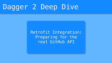 Dagger 2 Deep Dive (32/55) - Retrofit Integration: Preparing for the real GitHub API
