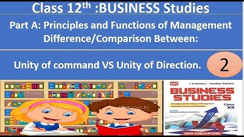 Principles and Functions of Management DifferenceBetween: Unity of command VS Unity of Direction.