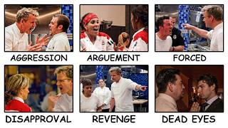 Most Terrifying Moments in Hell's Kitchen Explained Net Worth