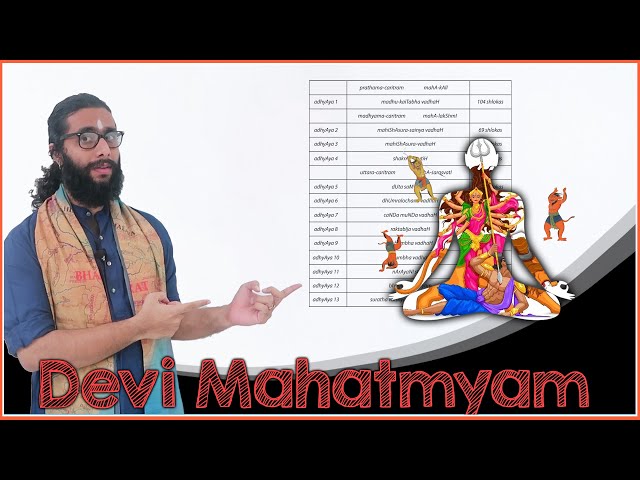 A Complete Overview of #DurgaSaptashati - Stories, Symbolism & Sadhana #Navaratri2020 class=