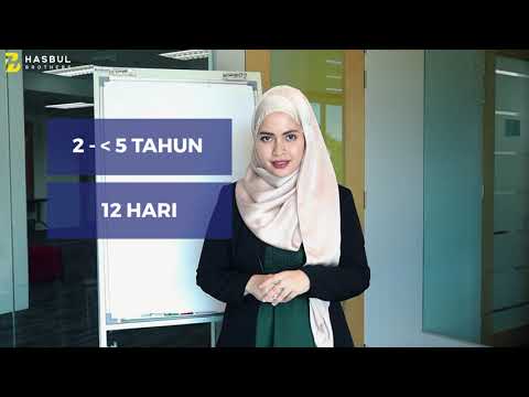 Video: Cara Membayar Untuk Cuti Tambahan