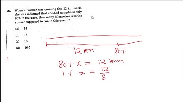 CSAT 2019 Race 12 km