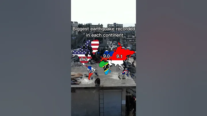 Biggest earthquake recorded in each continent