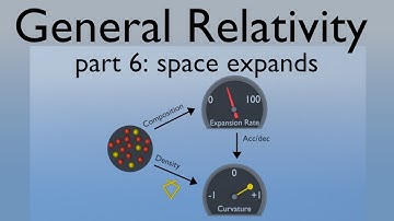 General Relativity part 6: Space expands
