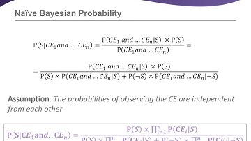 Comparison of naïve Bayesian probabilities and logistic regression