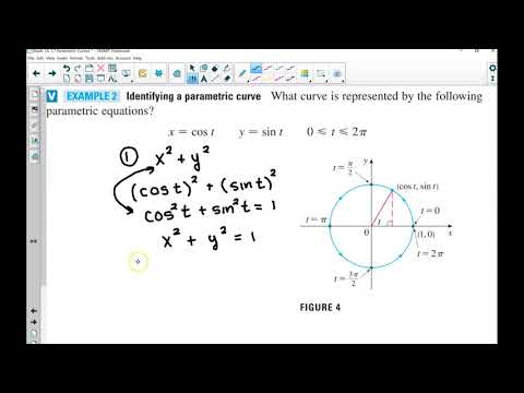 1.7 Parametric Curves