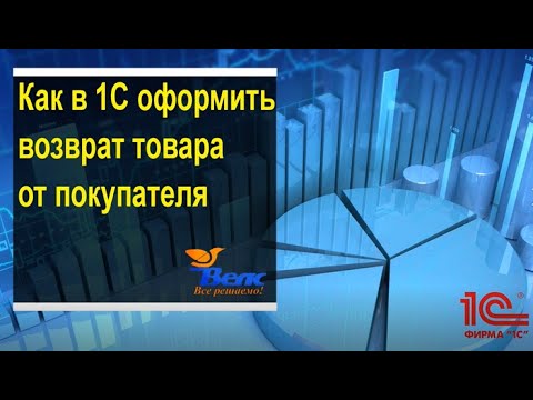 Возврат товара от покупателя в 1С