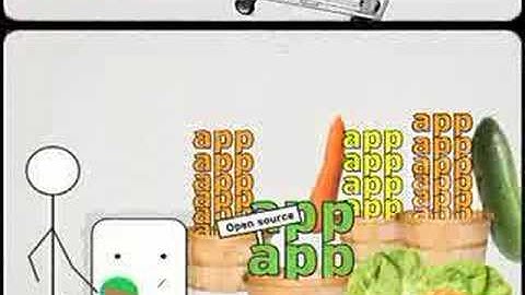 Red Hat: Lesson 25 - Finding Open Source SW You Can Trust