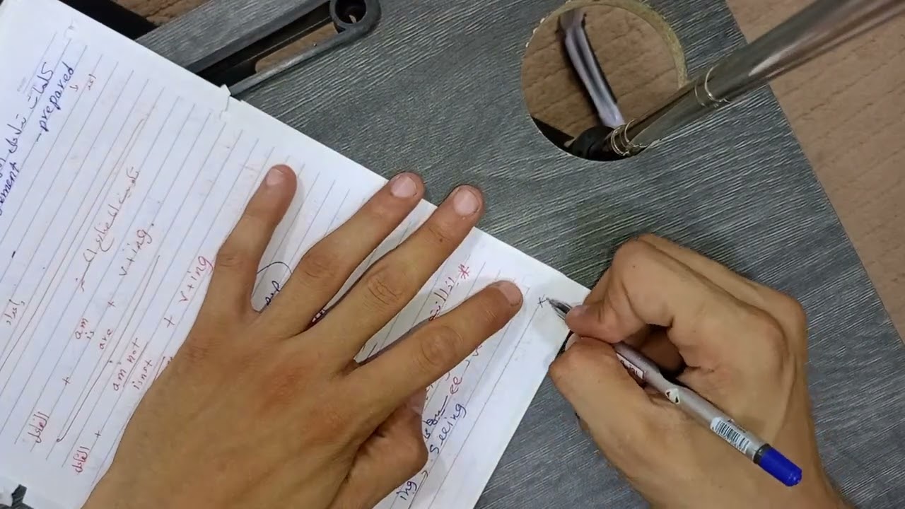 شرح باق المستقبل البسيط