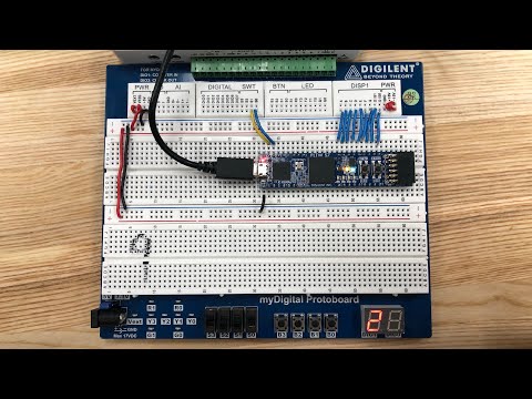 Activity 3.3.2 Synchronous Counters: Medium-Scale Integration (MSI) 74LS163 Up Counter