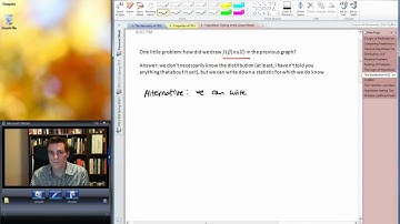 POLS 509: The Linear Model - Lecture 5 - Hypothesis Testing in OLS Regression