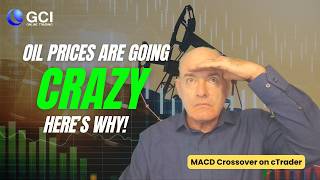 Why Oil Prices Are Surging (WTI & Brent) + Gold at a Key Level | GCI Market Outlook #forextrading