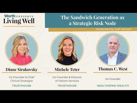 The Sandwich Generation as a Strategic Risk Node