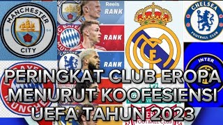 Daftar peringkat club club Eropa,menurut KOOFESIENSI UEFA tahun 2023