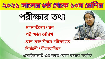 ৬ষ্ঠ থেকে ৯ম শ্রেণি বার্ষিক পরীক্ষার সিলেবাস এবং ১০ম শ্রেণির নির্বাচনীর মানবন্টন।Class 6-10 Syllabus