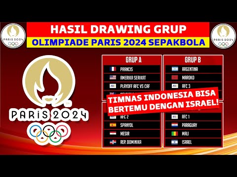 Hasil Drawing Olimpiade Paris 2024 - Jadwal Olimpiade Paris 2024 Sepak Bola