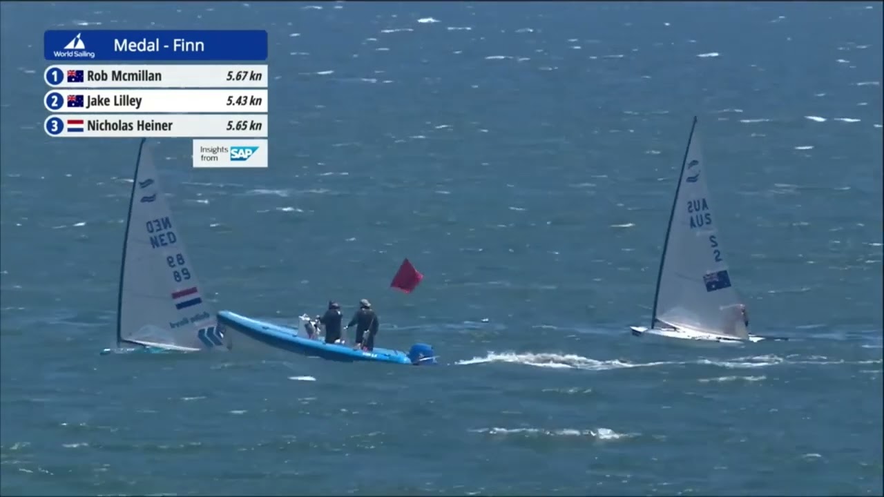 Empire keeping a close eye on the competitors 