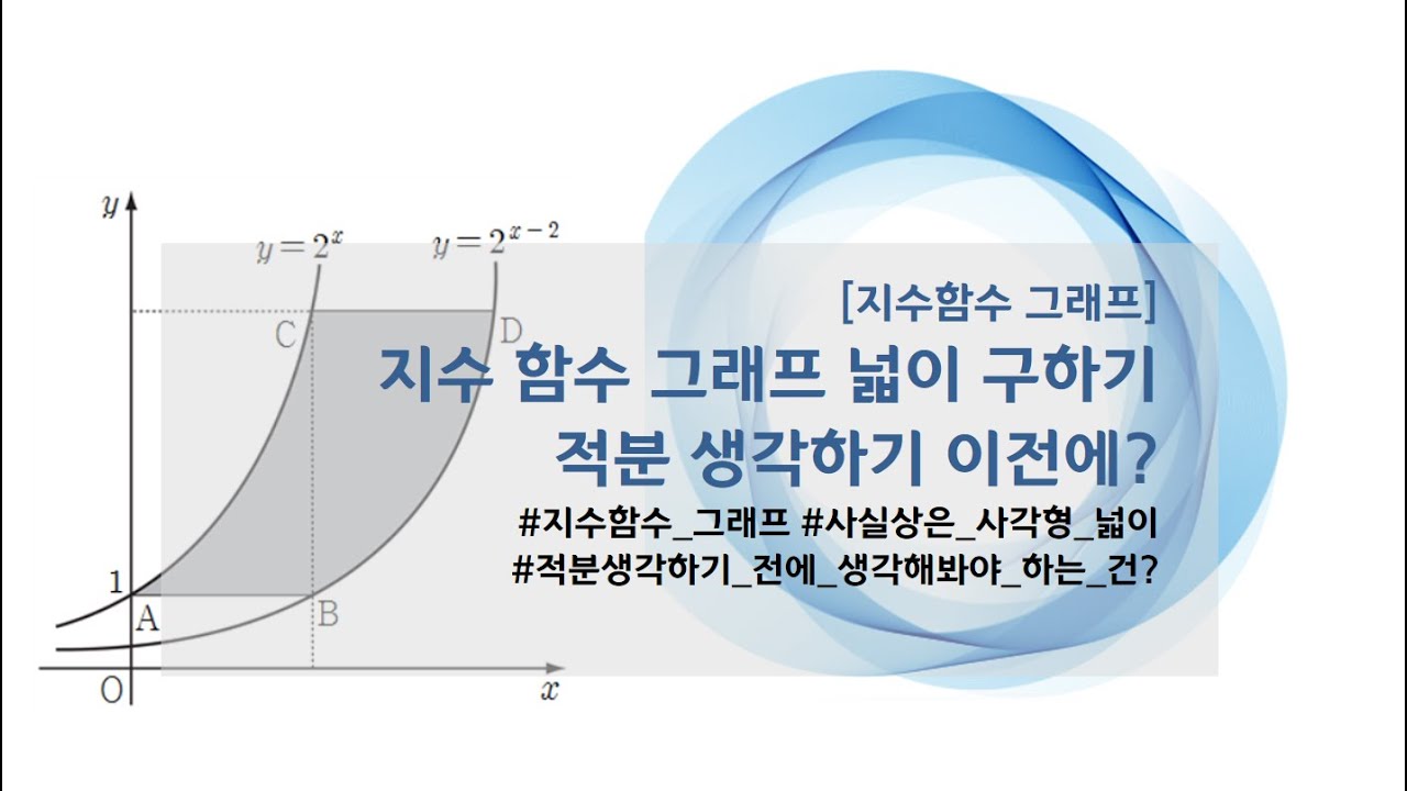 목적과 방향을 알려주는 수학 | 샘토링 수학(samtoring)