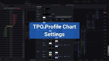 TPO Profile Chart Settings