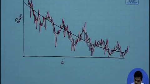 Large Scale Propagation Models Path Loss #swayamprabha #ch19