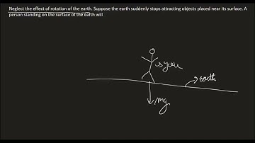 Neglect the effect of rotation of the earth. Suppose the earth suddenly stops attracting objects