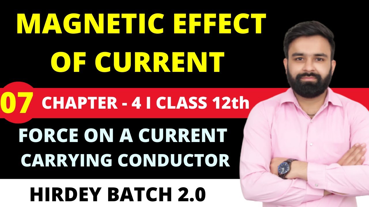 Force on a Current Carrying Conductor in Uniform Magnetic field I ...