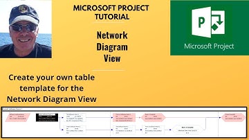 Master Microsoft Project: Network Diagram View Tutorial