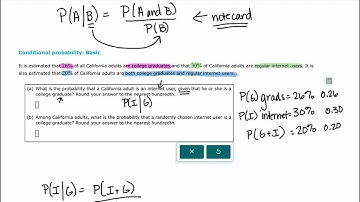 Conditional probability: Basic