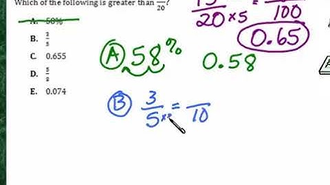 Praxis Application DEC048  Compare decimal numbers, fractions, & percentages