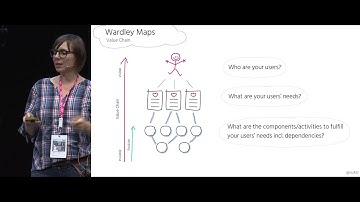 Preparing for a future Microservices journey - (CamundaCon 2019)