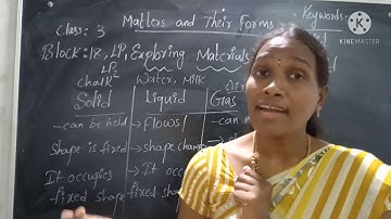 Grade 3 Science Block 18 lp1 and lp2