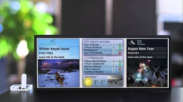 GateMedia Hospitality Example