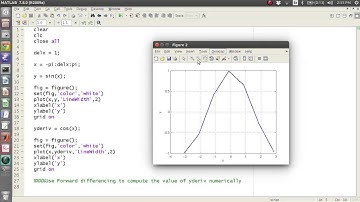 MATLAB Help - Forward Finite Differencing