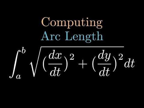 Find Arc Length
