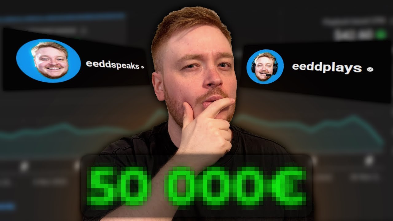 Mun videot tuotti vuonna 2024...?