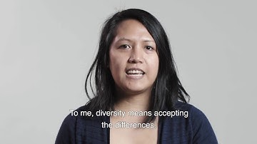 What does inclusion mean to you? | ING Belgium