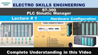 S7-300 1st Lecture | Simatic Manager  Learn Basic