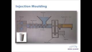 Injection Moulding