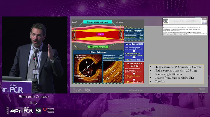 Sirolimus coated balloon: expanding the scope of CAD treatment - AICT-AsiaPCR 2022