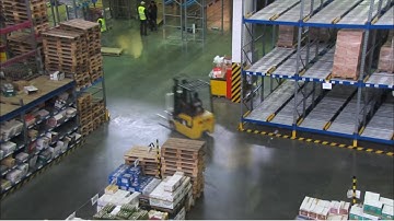 WMS & TMS Working Together. 3GTMS