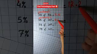 Find Percentages Fast | Easy Percentage Trick! #maths #mathstricks #education