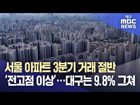 서울 아파트 3분기 거래 절반 ‘전고점 이상’···대구는 9.8% 그쳐 | 대구MBC뉴스