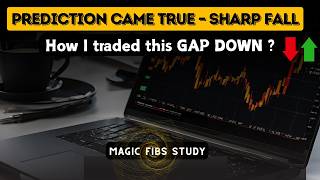 Sharp Fall - What Next ? Nifty Prediction and Banknifty Analysis | Elliottwave