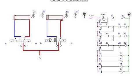 Basic Mechanical Sequence Using Automation Studio