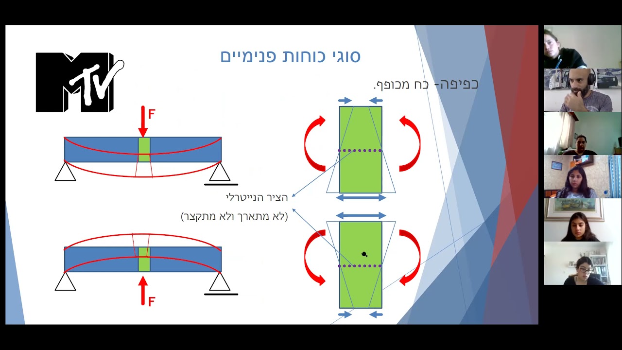 מין