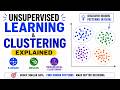 Unsupervised Learning &amp; Clustering Explained (K-Means, DBSCAN, Hierarchical Clustering)