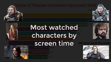 Game of Thrones characters by screen time