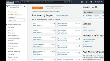 AWS EC2 instance - Part 2 (Jenkins on EC2: AWS VPC, Security, IGW, Routes)