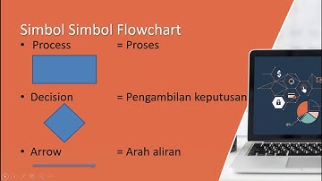 PEMROGRAMAN DASAR-FLOWCHART