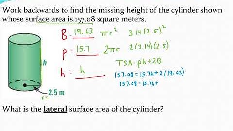 Working backwards from total surface area to find a missing dimesion of a prism or cylinder